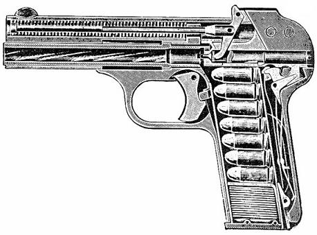銃の画像