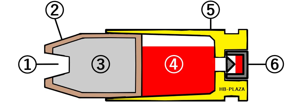 ホローポイント弾イラスト画像