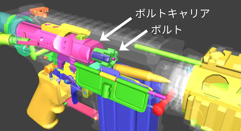 ボルトキャリア画像