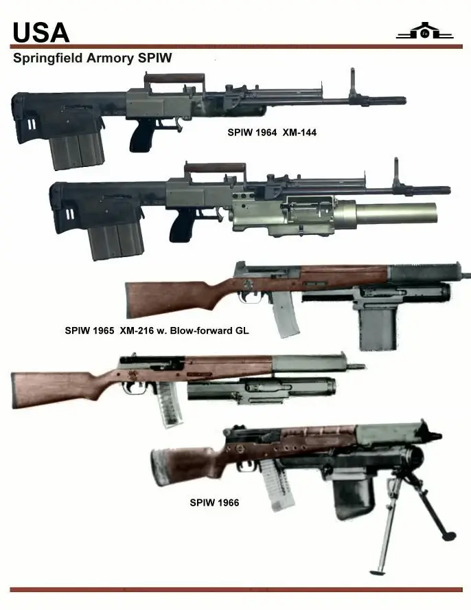 スプリングフィールド・アーモリーSPIW画像