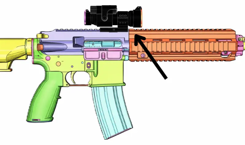 ドットサイト搭載位置イメージ画像