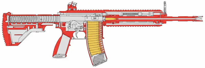HK416内部構造画像