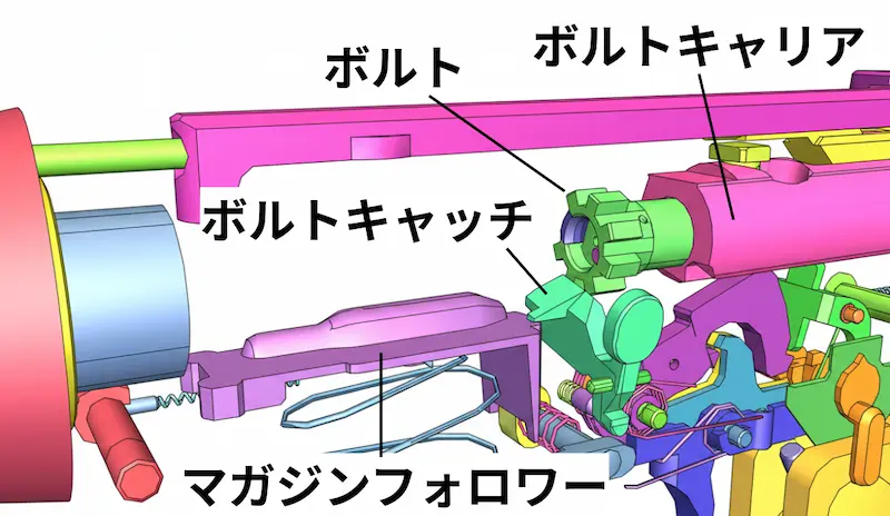 AR15ボルトキャッチイメージ画像