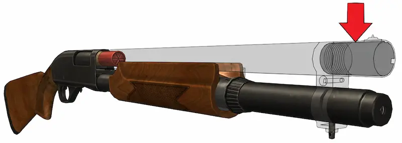 ショットガンチョークイメージ画像