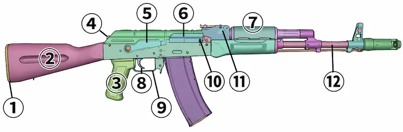 AK74N各部名称図