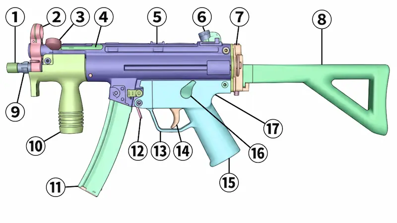 H&K MP5K PDW各部名称図