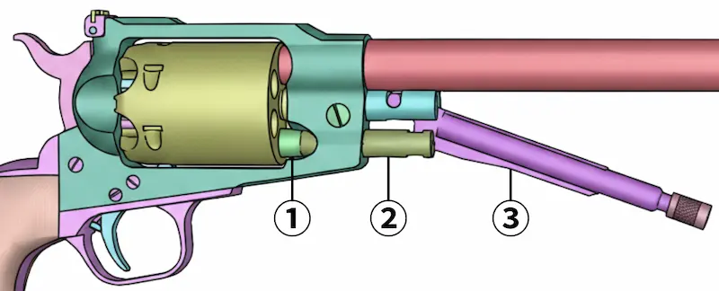 パーカッションリボルバー各部名称図