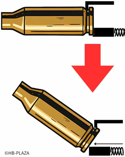 ライフル弾排莢構造イメージ画像