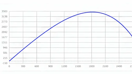 弾道計算機イメージ画像