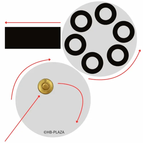 M134ミニガン内部構造イメージ画像