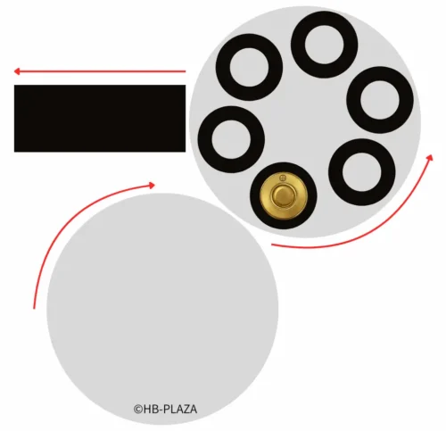 M134ミニガン内部構造イメージ画像