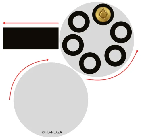 M134ミニガン内部構造イメージ画像